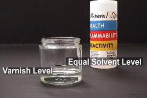 Solvent Compatibility