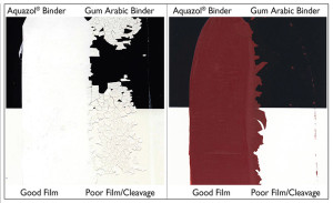 Aquazol Binder vs Gum Arabic Binder