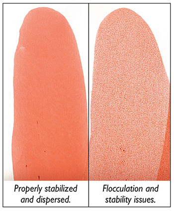 Aquazol vs Gum Arabic binder in watercolour