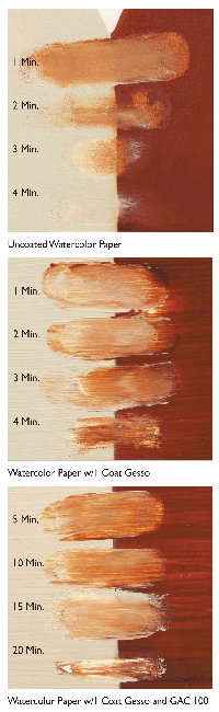 Investigating the Drying Process of Acrylic Color and Gel Medium