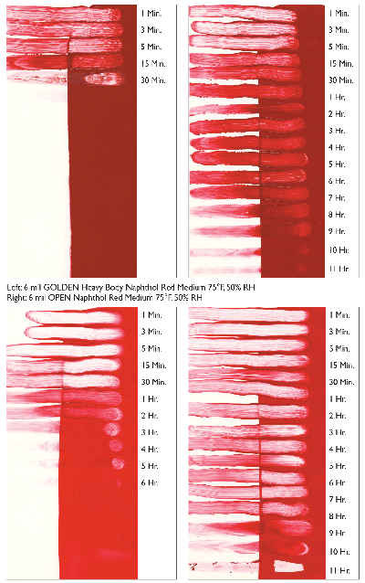 ALIZARIN CRIMSON HUE MIR Watercolor Tube 8 ml