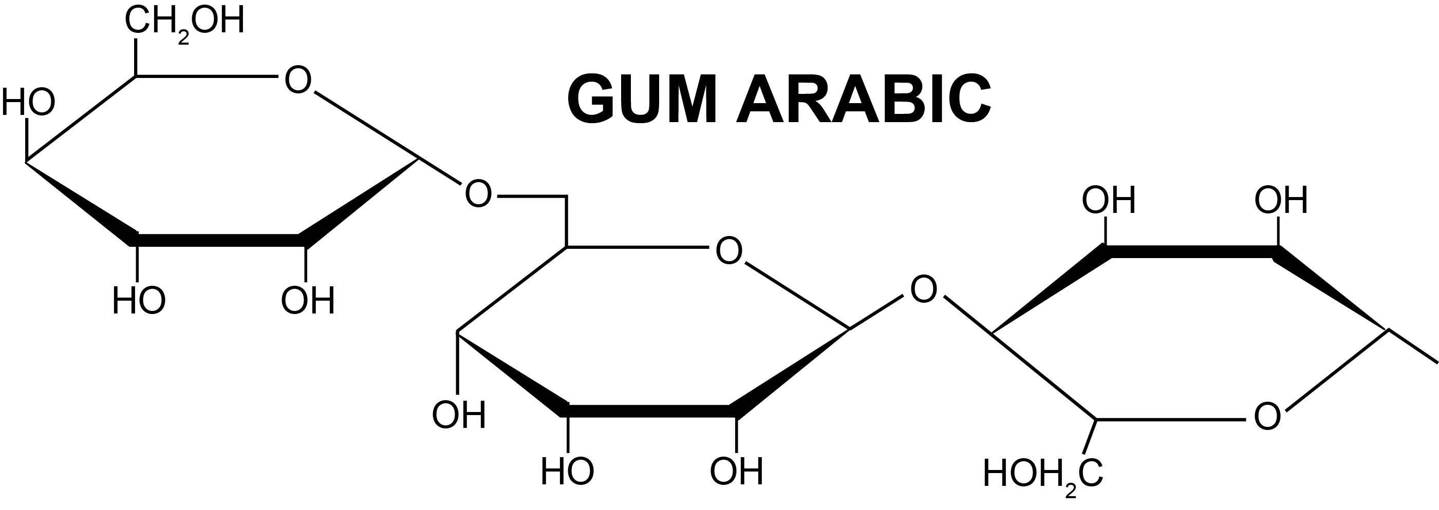 QoR Mediums and Grounds