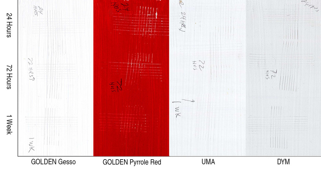 Tests for adhesion using the Cross Hatch Adhesion Test at 24 hour, 3 day and 1 week intervals.