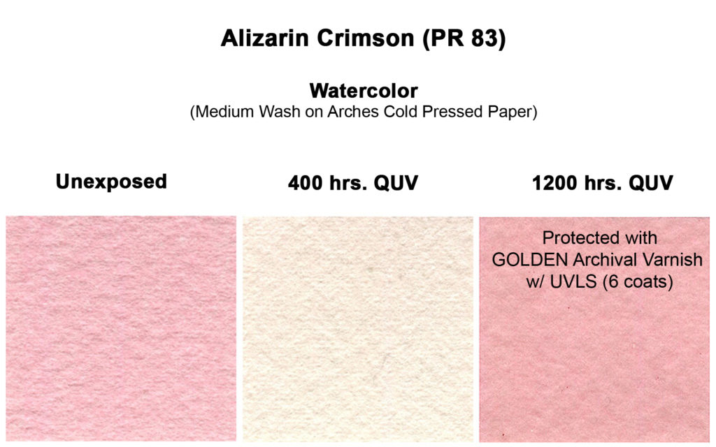 aliz-crimson-qor-wc-med-wash-unexposed-vs-400-quv-vs-1200-quv-varnished-copy