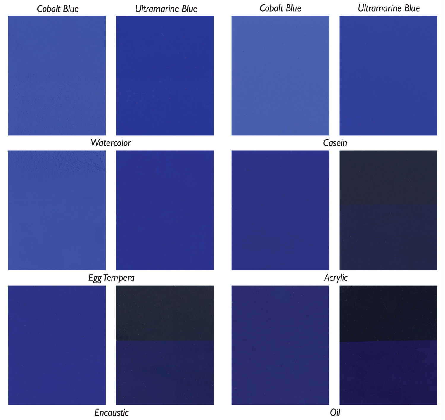 Cobalt Blue Paint Color