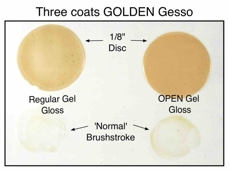 OPEN Acrylics, Shellac, and SID | Just Paint