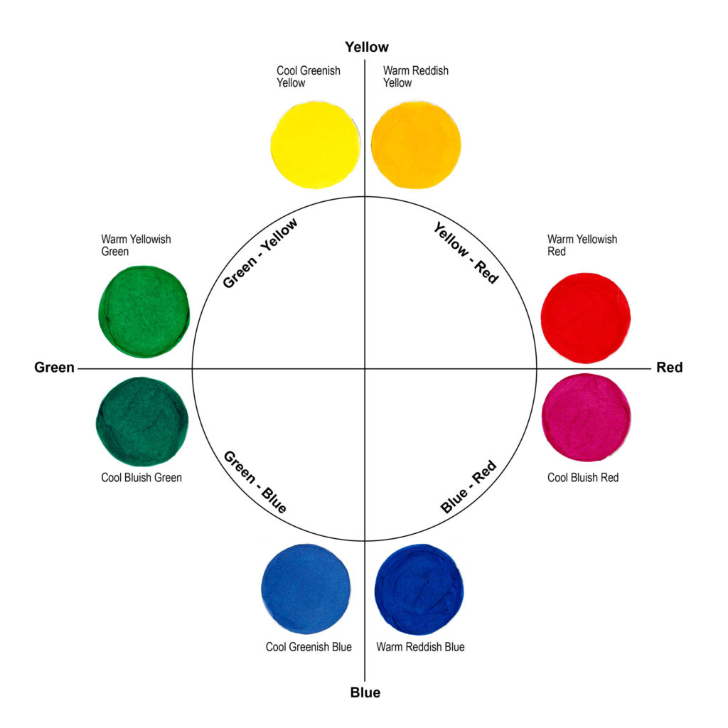 Defining Warm and Cool Colors: It's All Relative | Just Paint