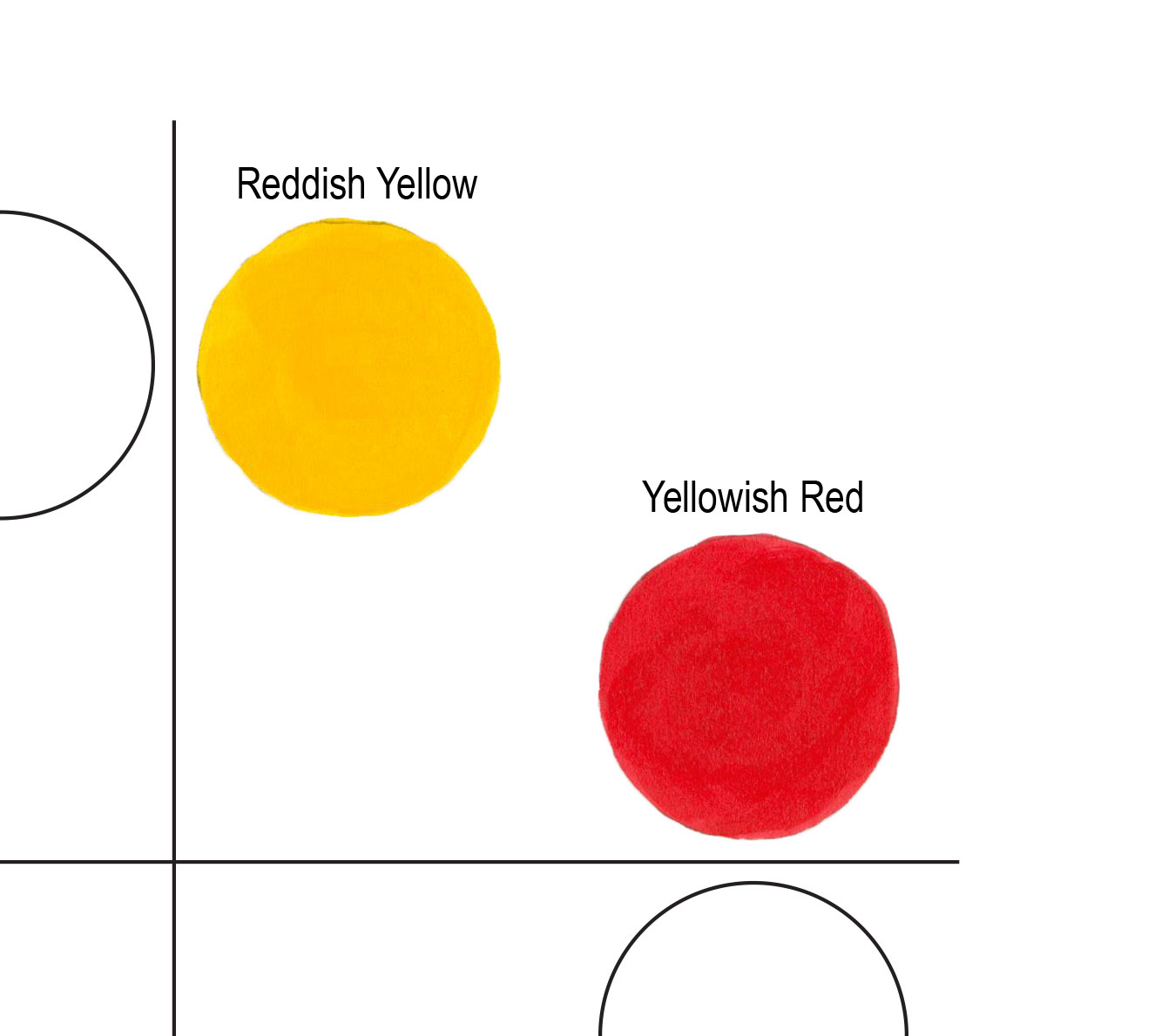 mild Udvidelse Forhøre yellowish red Borgmester minimum skrædder