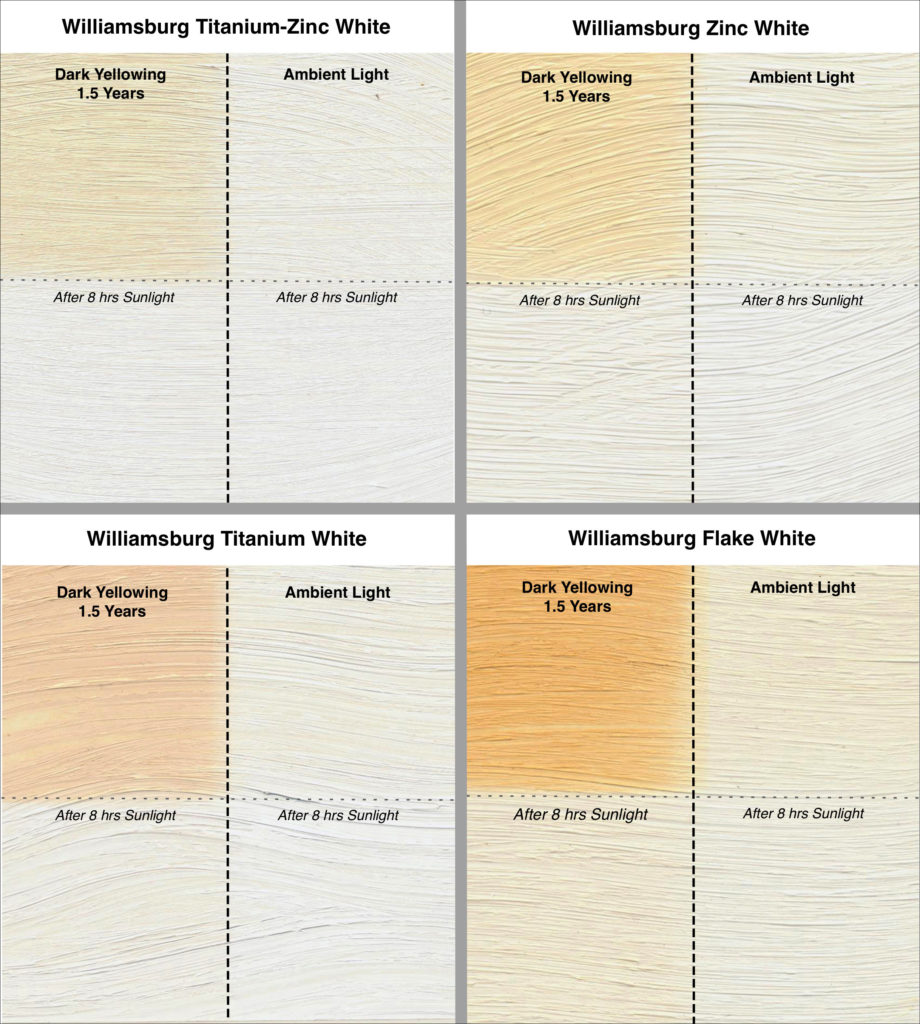 Different Williamsburg Whites Dark Yellowed for 1.5 Years then Exposed to Sunlight for 8 Hrs