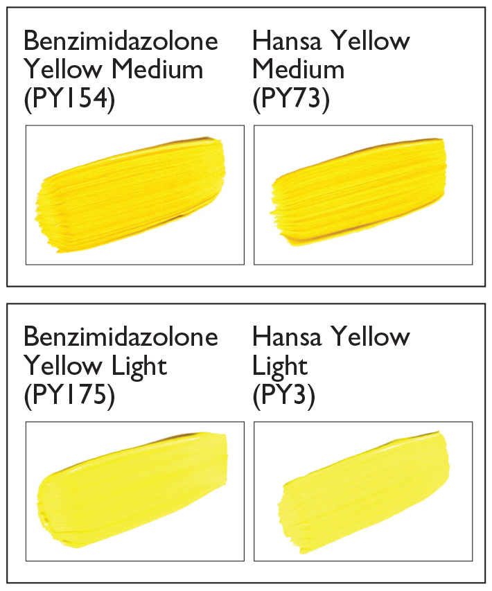 Transparent Benzimidazolone Yellow Medium, 4oz, GOLDEN High Flow Acrylic