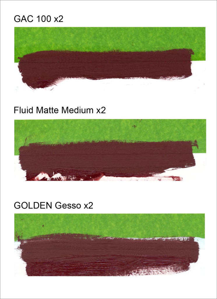 Sealing the edge of the tape with two coats of GAC 100, Fluid Matte Medium, or three coats of Golden's acrylic Gesso, was not effective at preventing the matte effect.