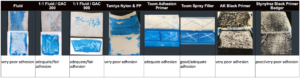 Adhesion test results on SLS-printed PA12.