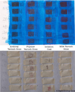 Adhesion tests of varnishes over pencil marks of various degrees of hardness.