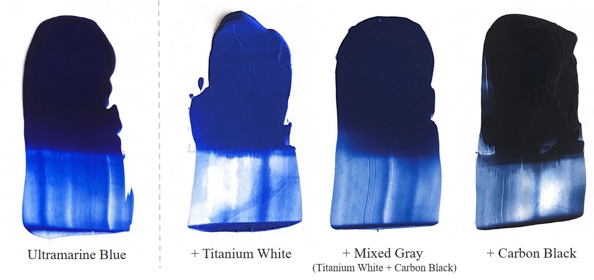 What Color Do Blue and White Make When Mixed? - Color Meanings