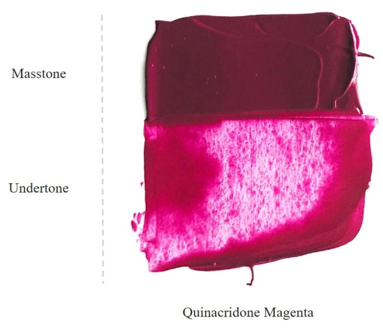 Masstone Color Neutralizing Color | Just Paint
