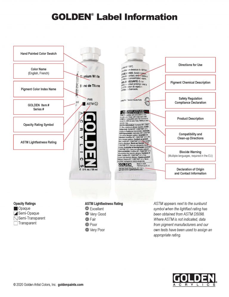 Label Changes to GOLDEN Acrylic Color Lines Just Paint