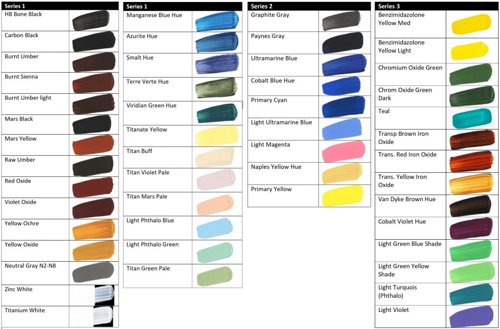Color chart of GOLDEN Acrylic Paints
