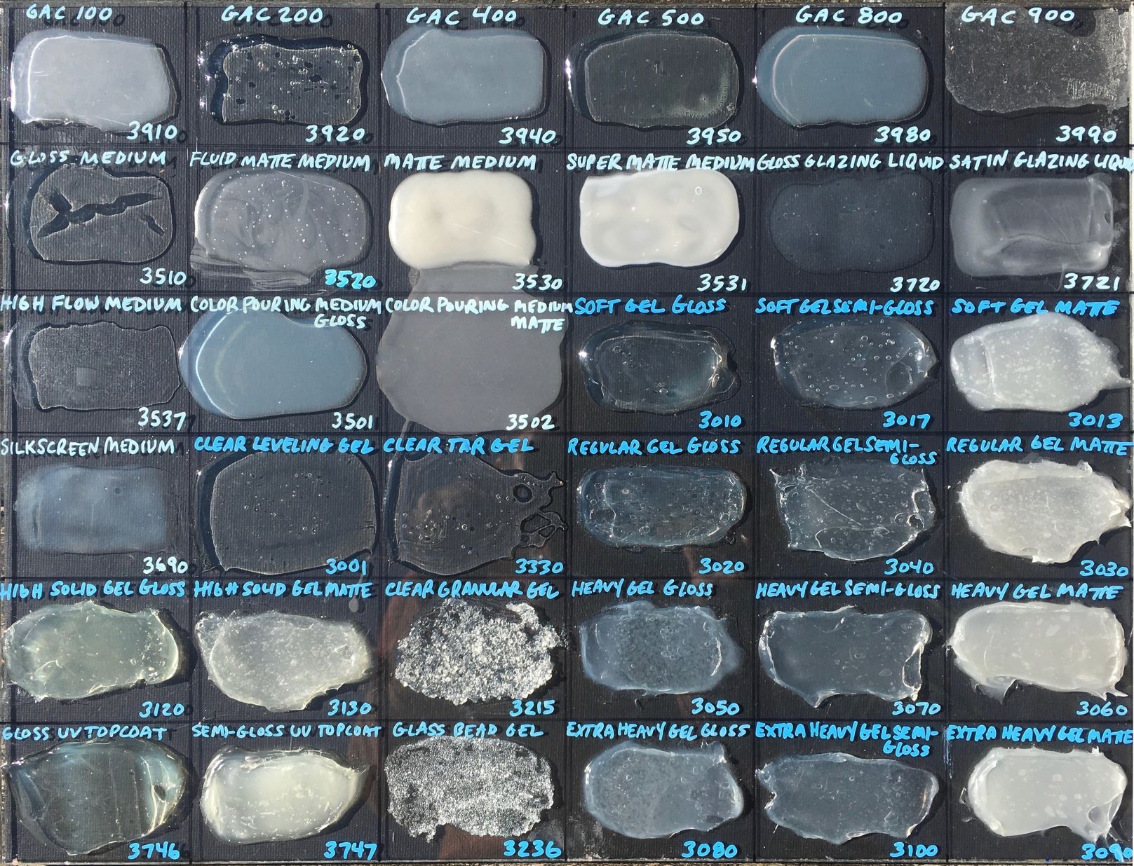 Mediums Vs. Additives Just Paint