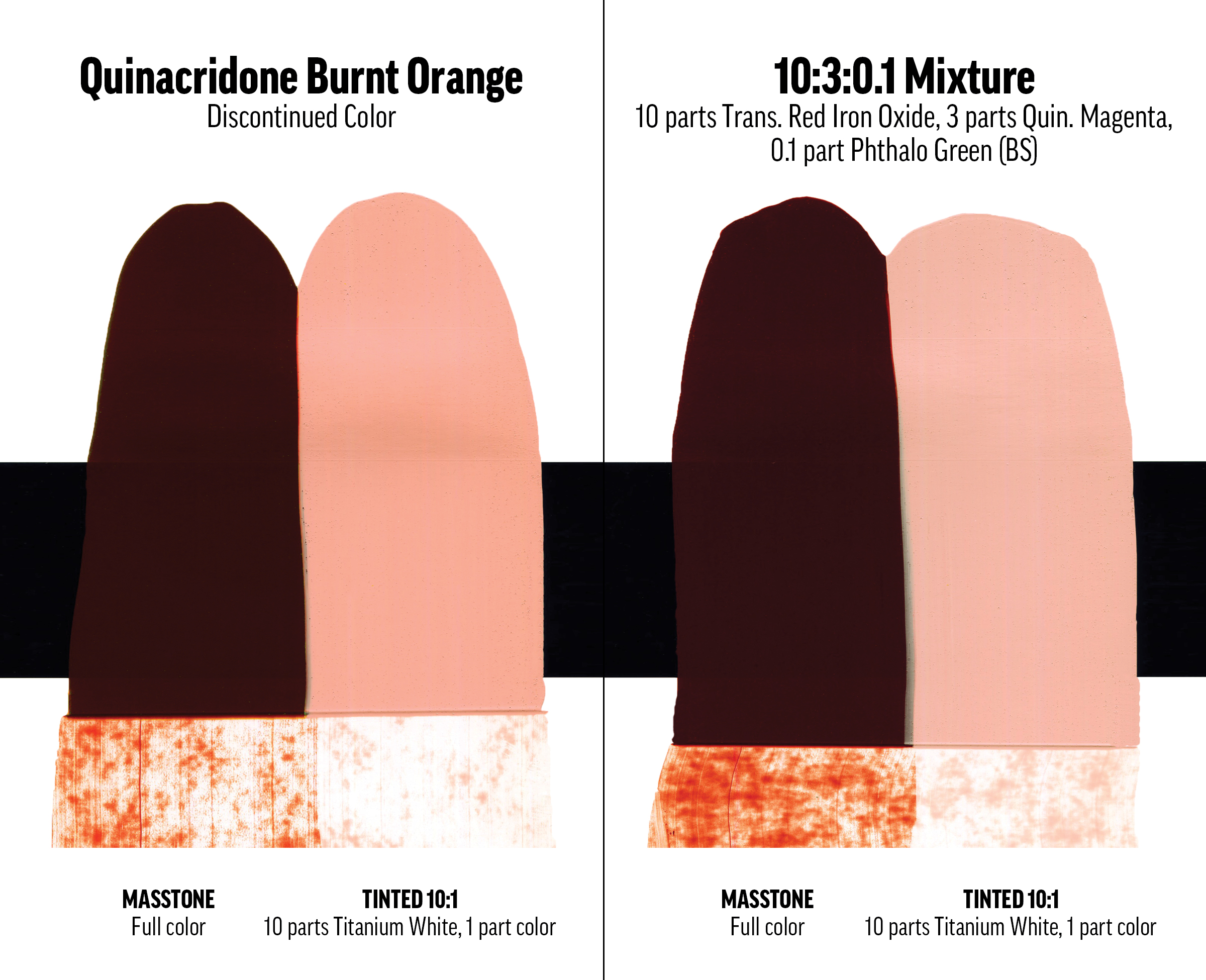 Alternatives To Discontinued Quinacridones Just Paint