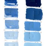QoR Phthalo Blue RS watercolor lightfast test result photograph, water dilution on left and mixes with Titanium White on right on cold press watercolor paper.
